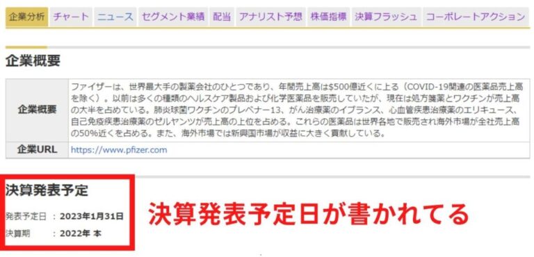 【初心者向け】1Q・2Q・3Q・4Qとは？四半期決算の発表日の調べ方を解説 | やさしい投資家の教科書