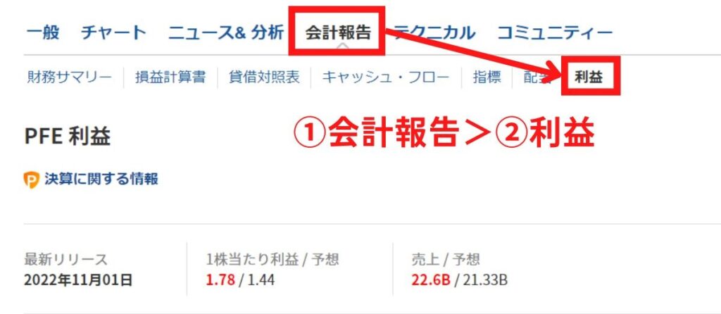 過去の決算結果を確認する方法①