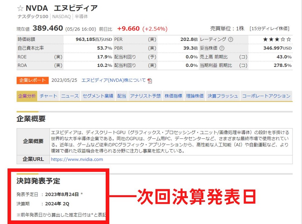 個別銘柄のページで次回決算発表日をチェック。