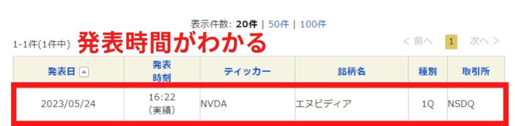 決算発表時間を確認できる