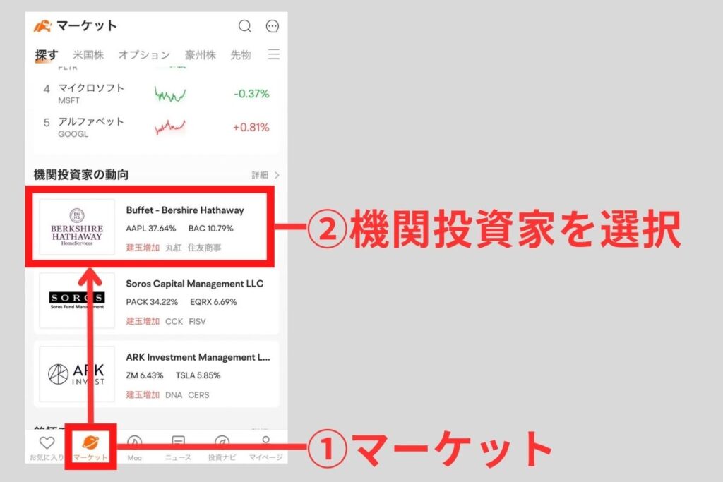 マーケットから調べたい機関投資家を選択