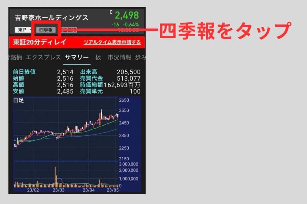 銘柄ページで「四季報」をチェック