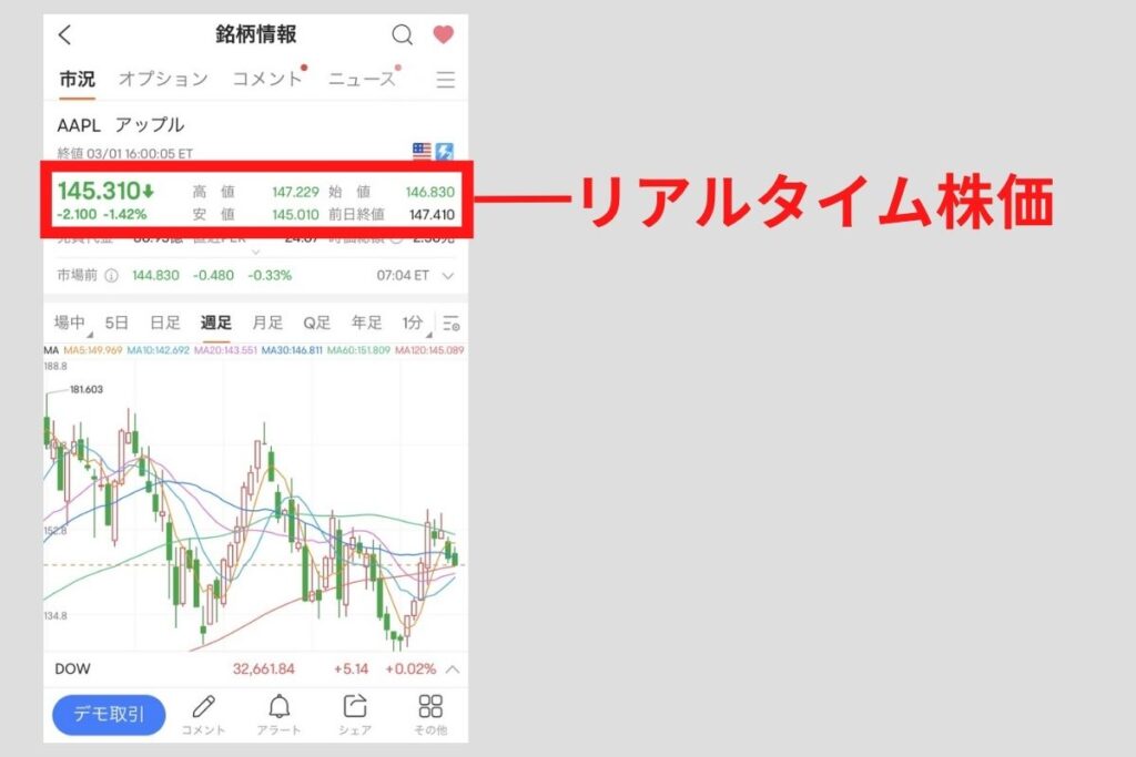 moomoo-リアルタイム株価