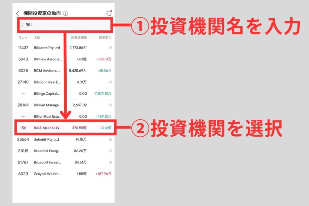 検索窓から投資機関名を入力