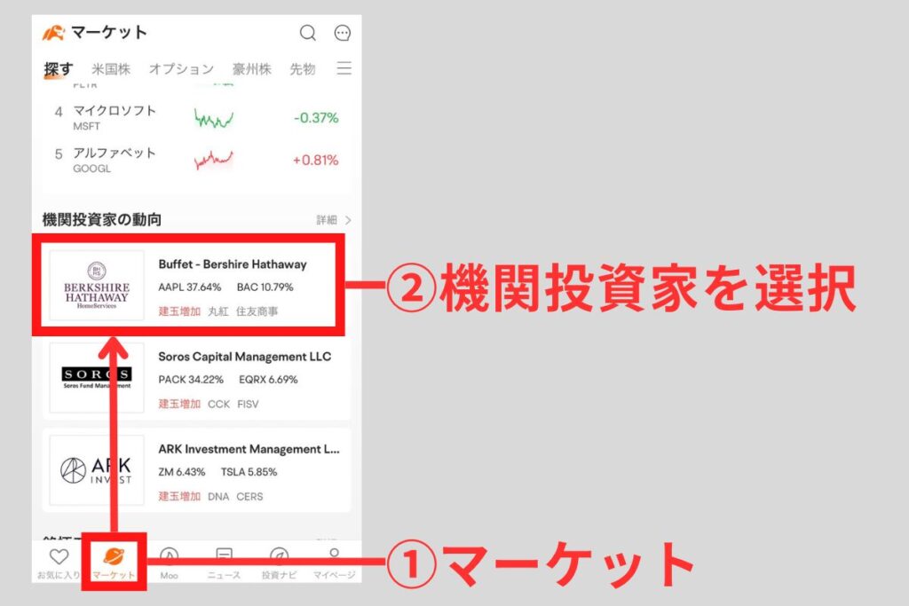 バークシャーハサウェイの個別ページに移動する。