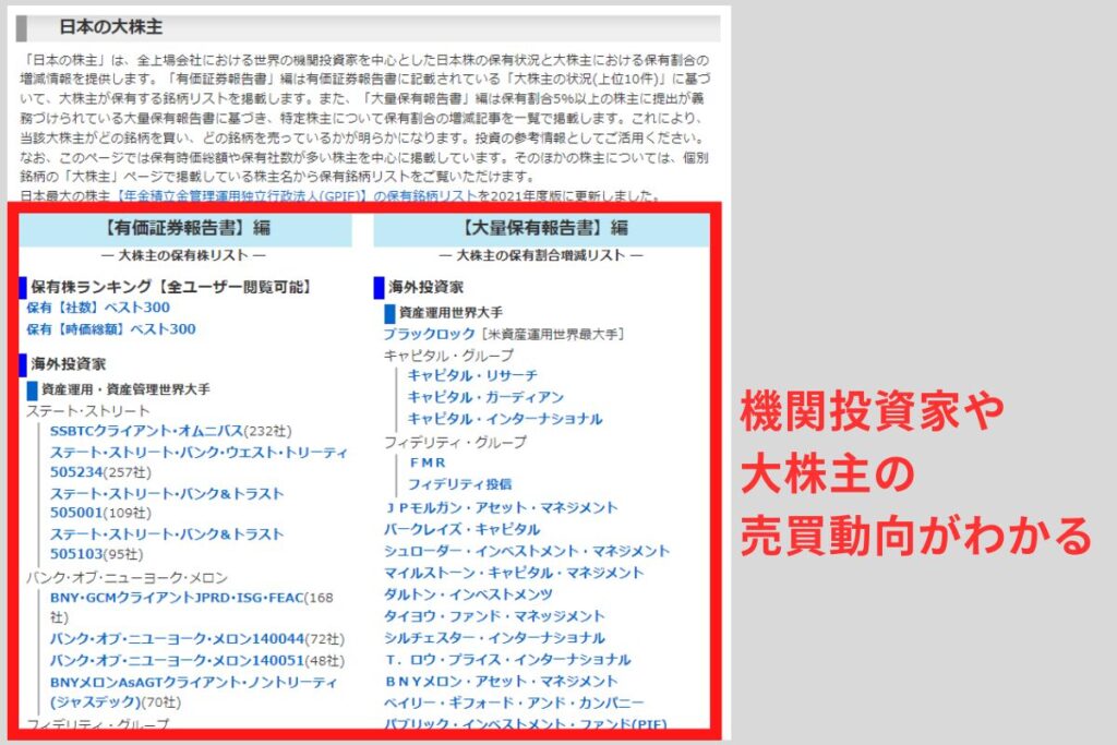 日本の大株主情報が見れる