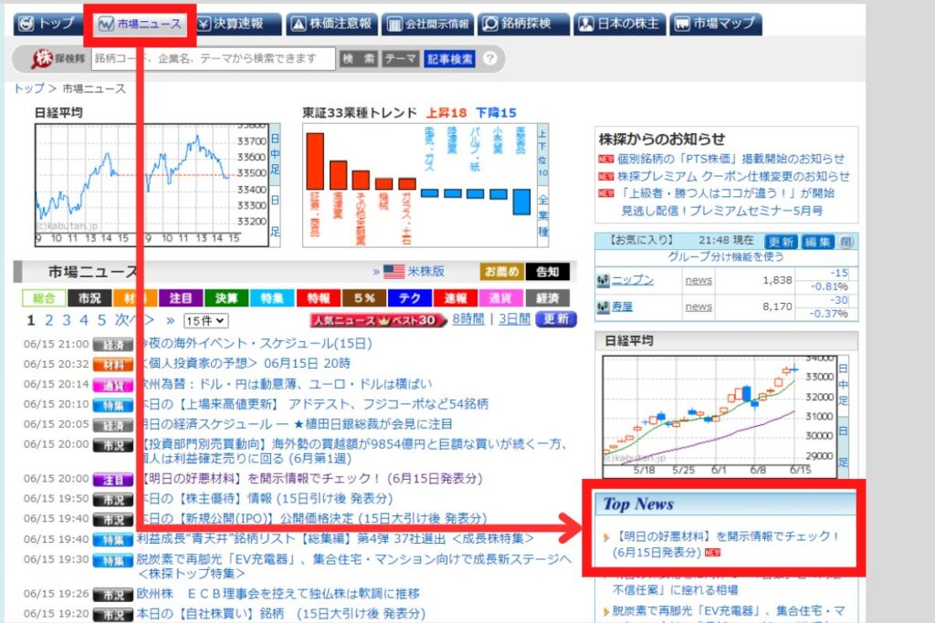 市場ニュース・明日の好悪材料