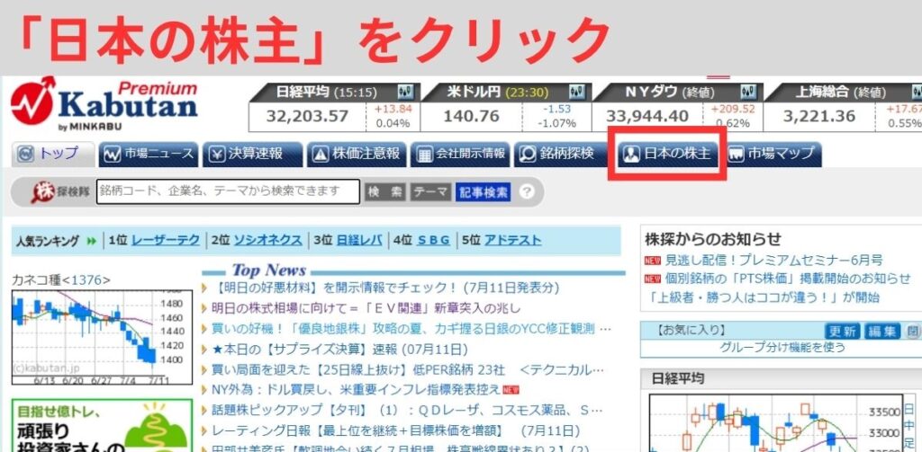 株探のトップページから「日本の株主」を選択