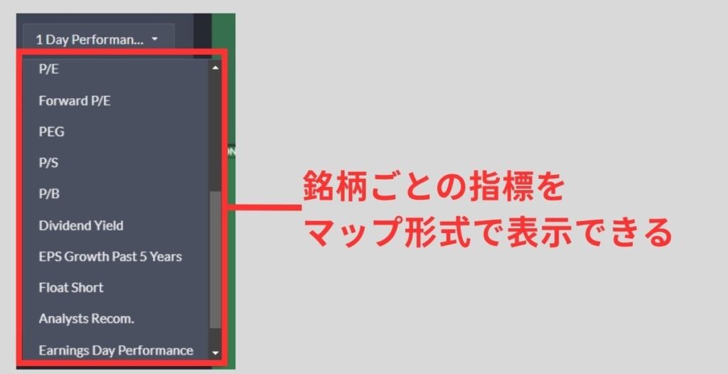 銘柄ごとの指標（PER等）を表示する