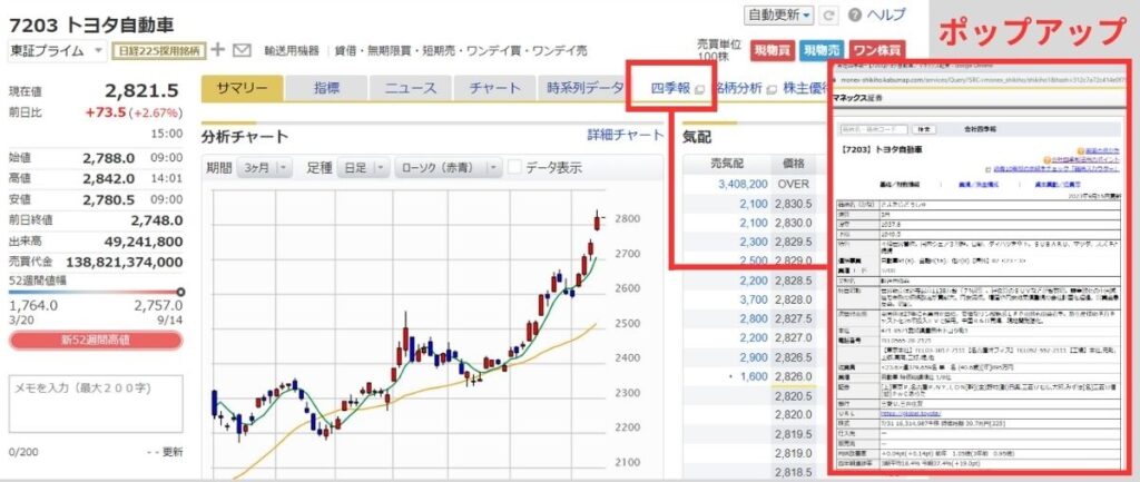 マネックス証券-四季報見方