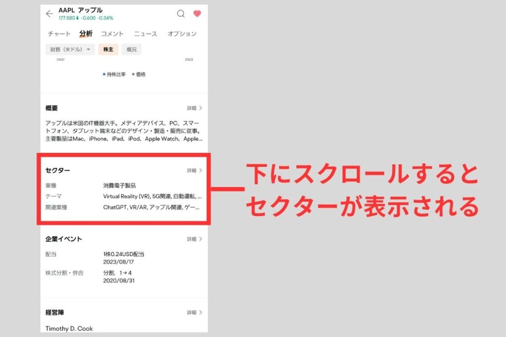 下にスクロールしていくとセクターが表示