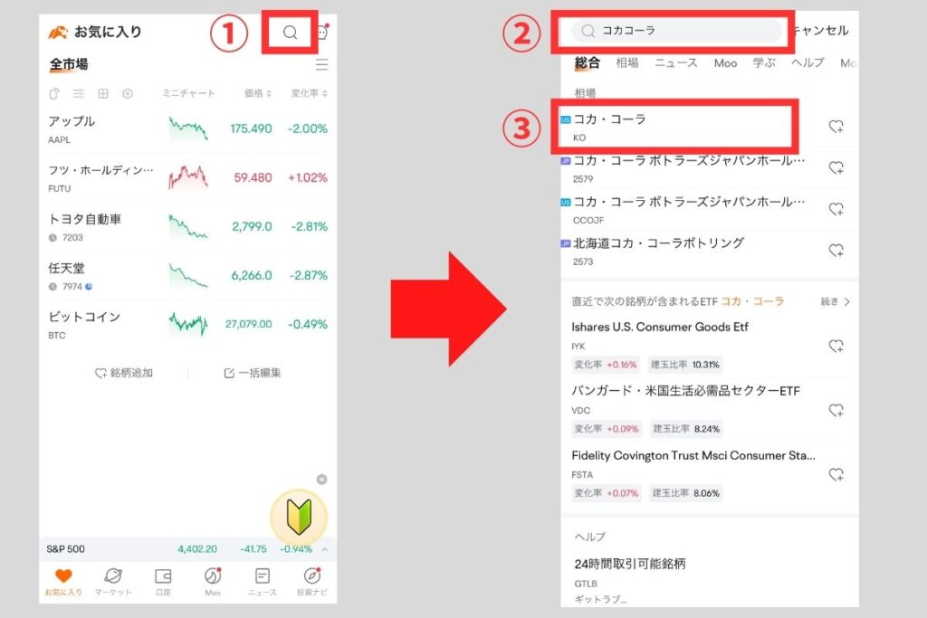 個別銘柄の検索方法