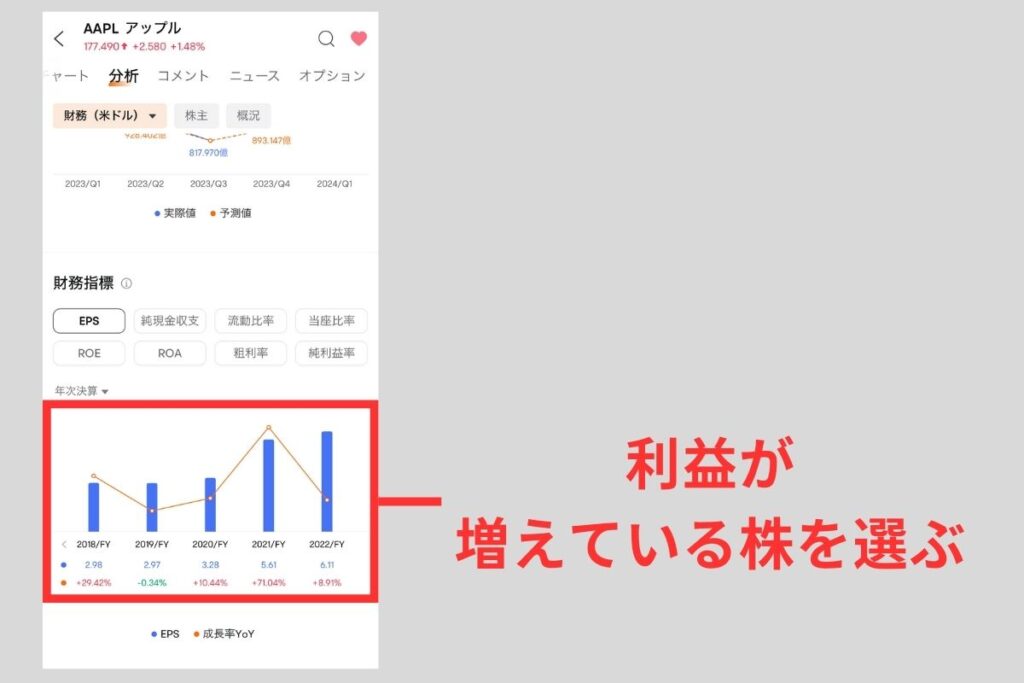 着実に利益（1株当たりの利益）を増やし続けている企業を選ぶ