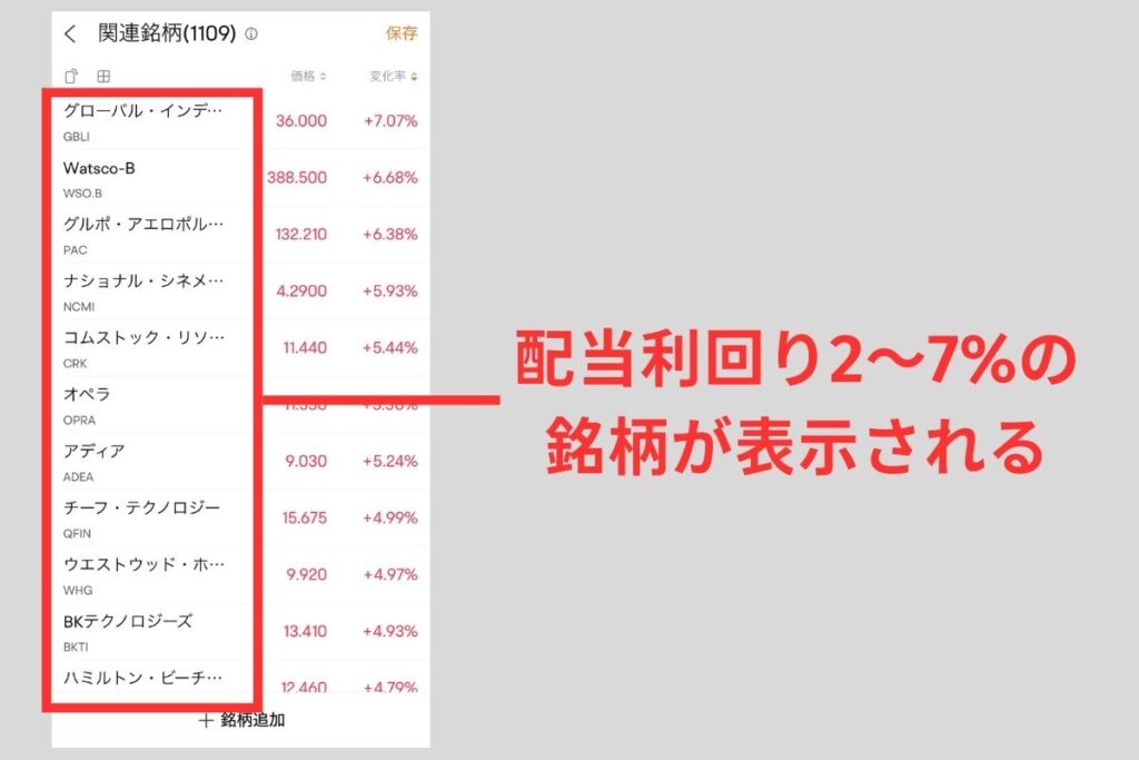 配当利回り2~7%でスクリーニング