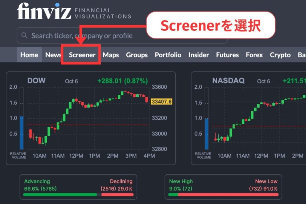 finvizの「Screener」にアクセス