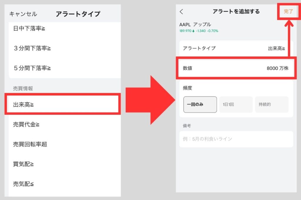 出来高でのアラート設定