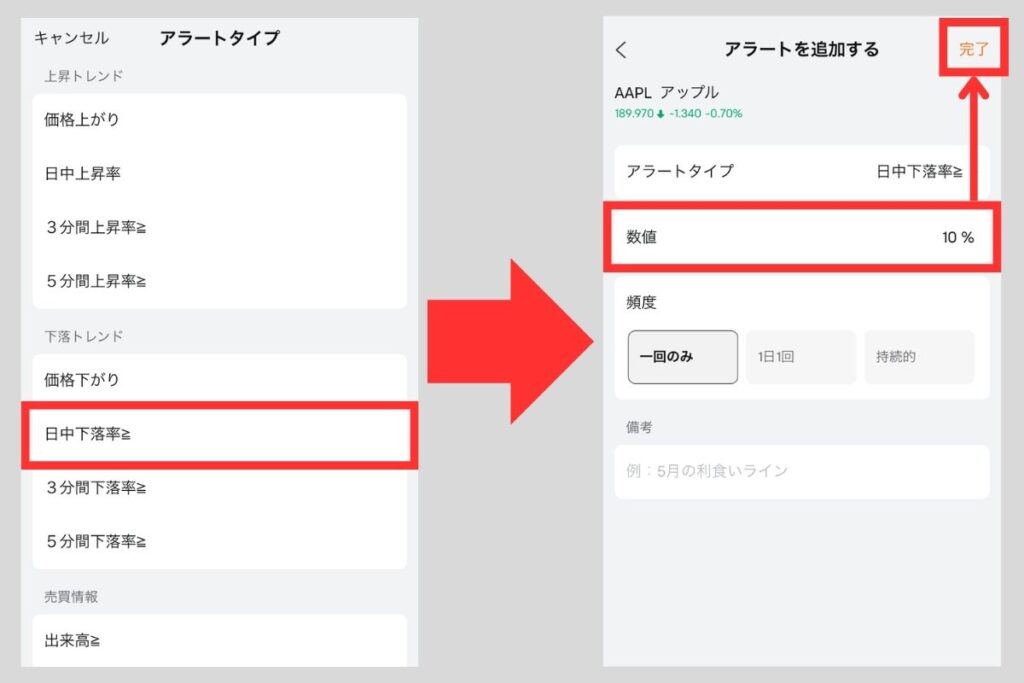 株価の値動きでのアラート設定