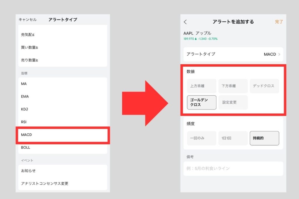 テクニカル指標でのアラート設定