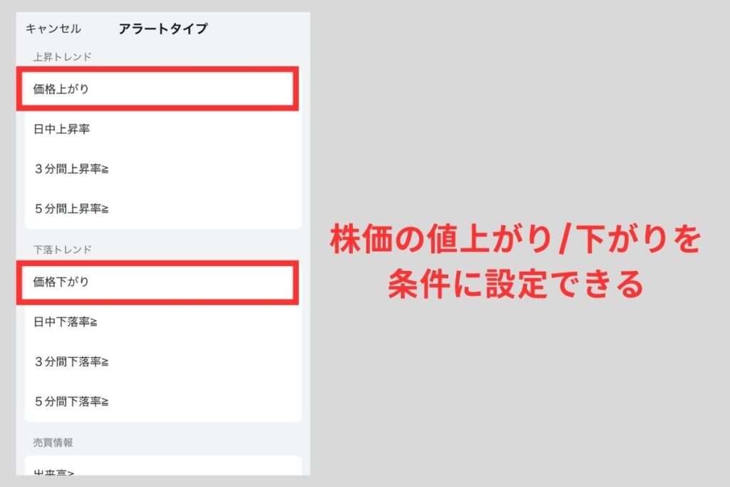 株価の値動きやニュースがリアルタイムでわかる