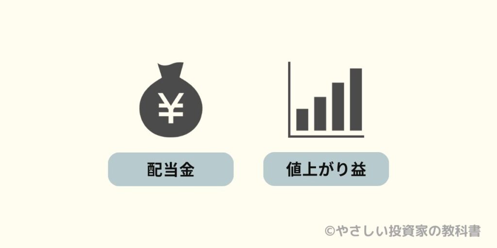 株にかかる税金（配当金と値上がり益）