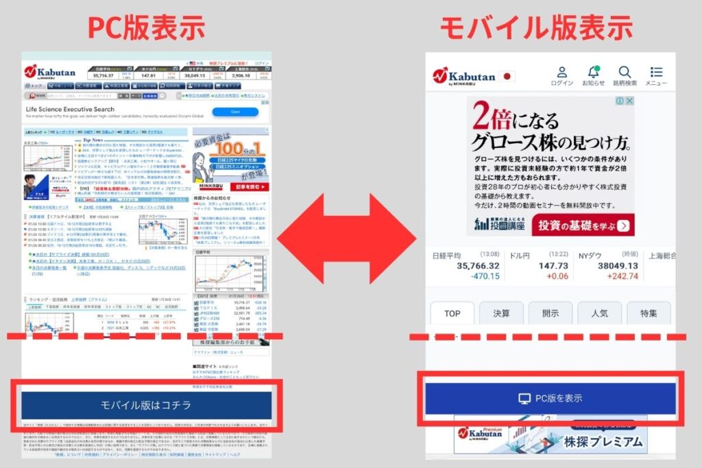 スマホ版の画面に切り替え方