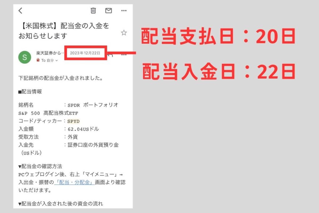 楽天証券やSBI証券への入金は2~3営業日後