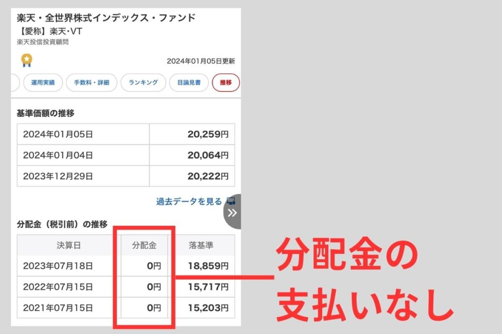 楽天VTは配当の支払いがない