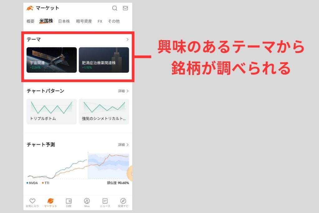テーマ株の情報は専用の投資アプリ