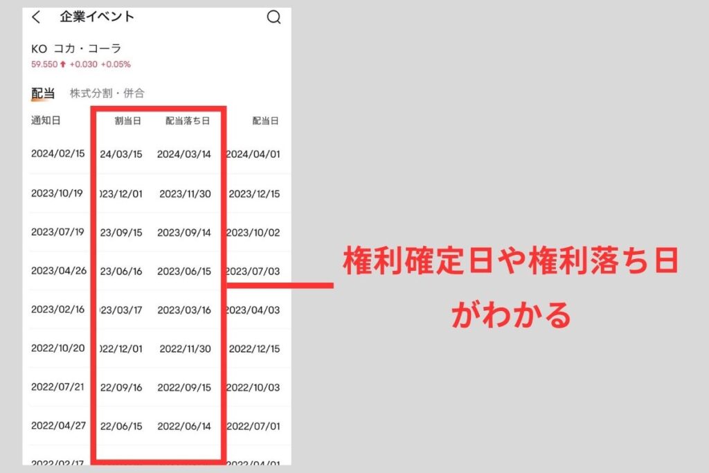 権利確定日や権利落ち日はネット証券内で確認