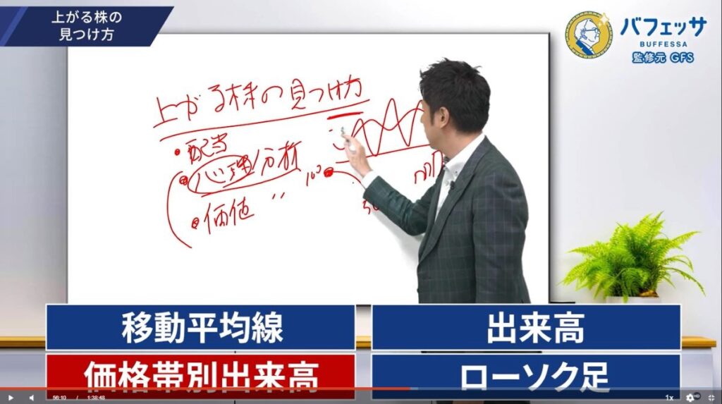 株のリスク対策や上がる株の見つけ方もわかりやすく解説